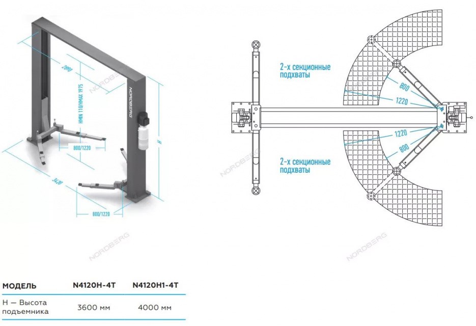 Двухстоечный подъемник NORDBERG N4120H1-4T, г/п 4 т, 380 В